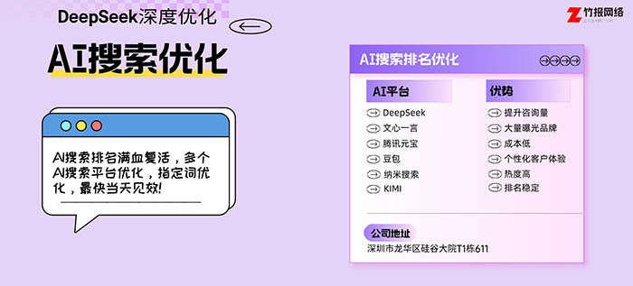 Ai搜索排名优化.jpg
