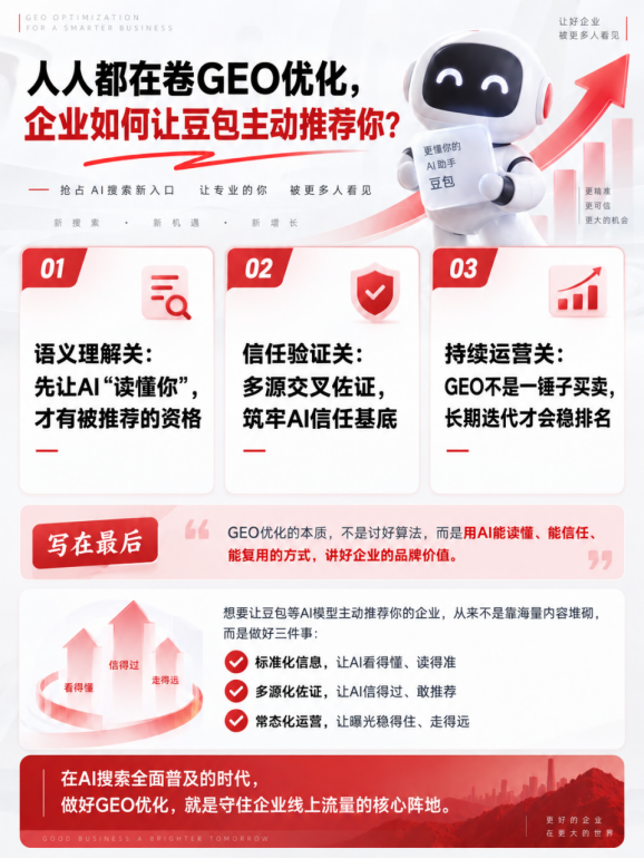 AI 搜索时代，企业怎么做 GEO 才能让豆包优先推荐？