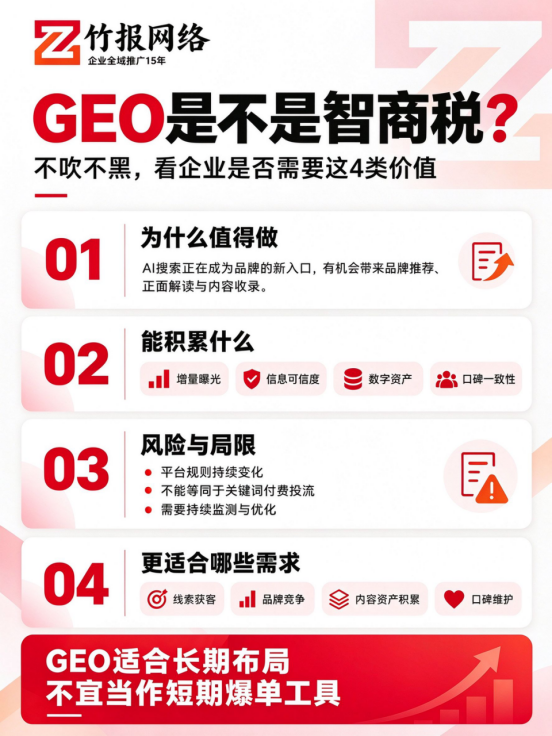GEO是不是智商税？深度拆解：AI搜索时代的品牌新课题