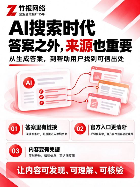 AI搜索可追溯性升级：品牌信源建设的底层逻辑正在改变